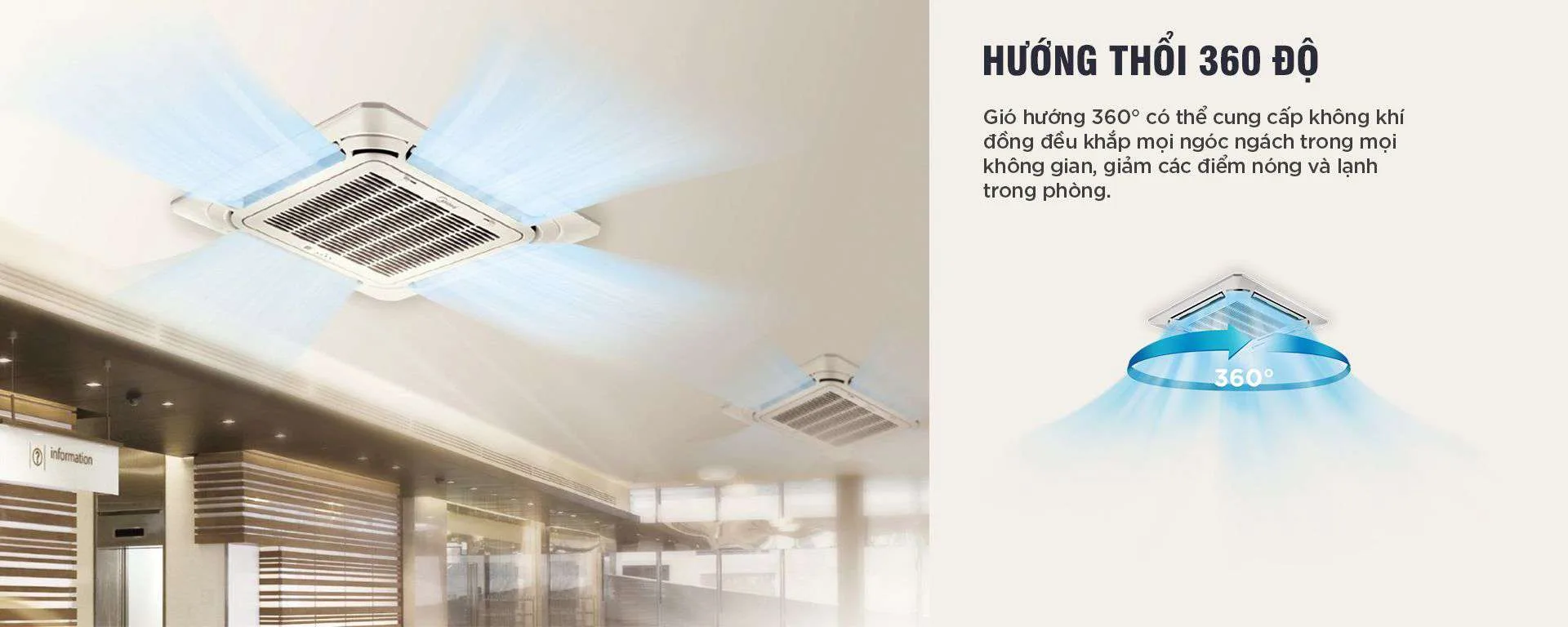 Cấu tạo và nguyên lý hoạt động của điều hòa âm trần