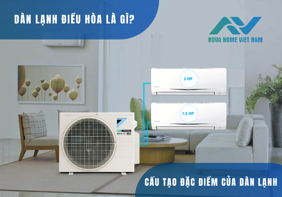 Dàn lạnh điều hòa - Điều hòa miền Bắc