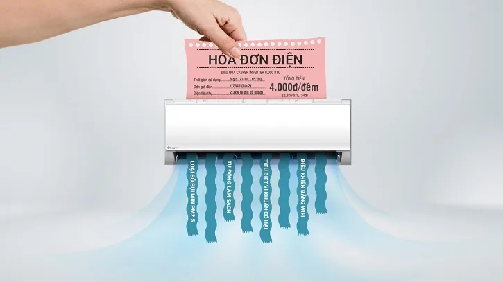 Công nghệ I-Saving - Tối ưu điện năng