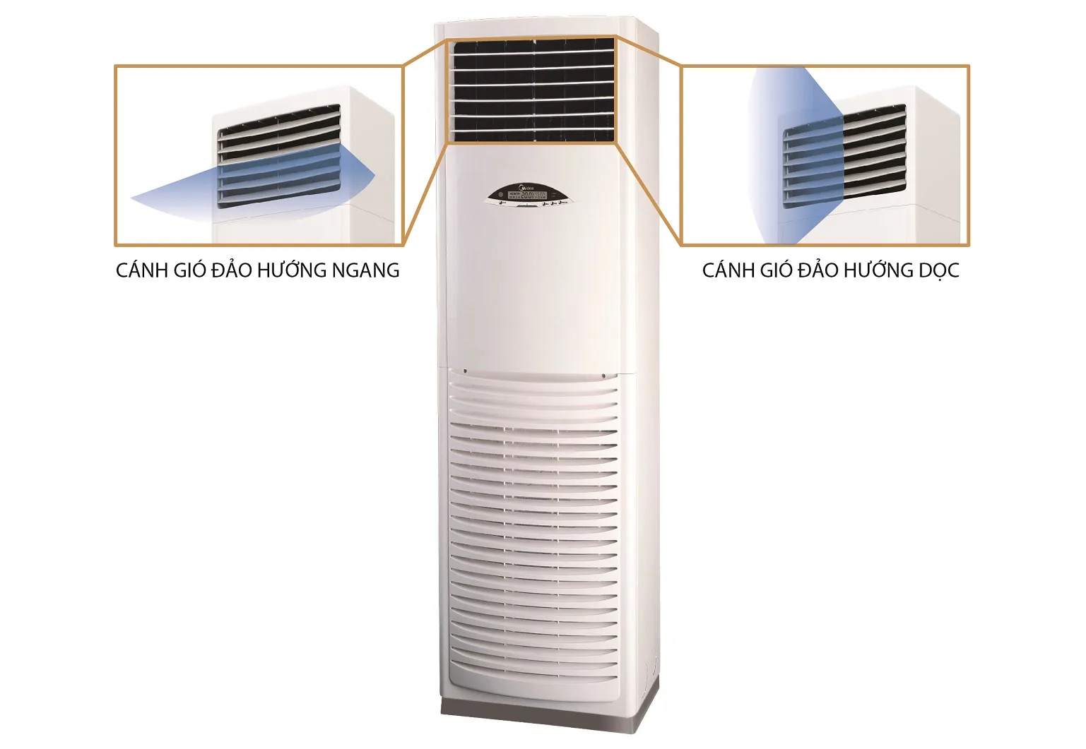 Ưu điểm vượt trội của điều hòa Daikin