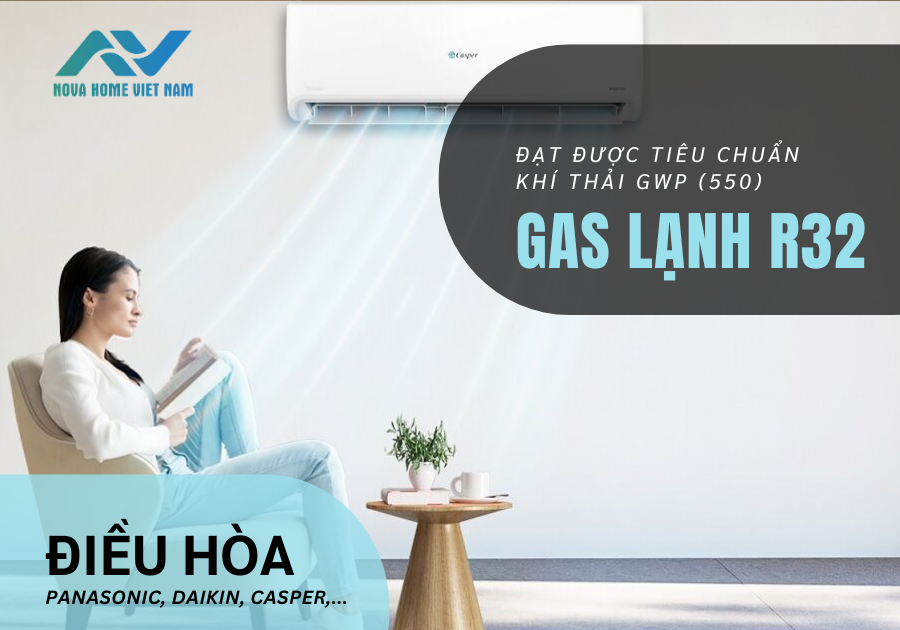 Đặc tính của gas lạnh R32 ứng dụng cho điều hòa Panasonic, điều hòa Daikin,..