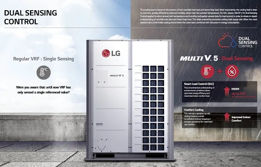 Dàn nóng máy điều hòa trung tâm VRF LG – Multi V