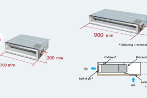 Điều hòa âm trần nối ống gió tại Hưng Yên