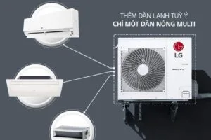 Cung cấp Hệ thống điều hòa Multi LG chất lượng cao tại Hưng Yên, Hải Phòng sau sát nhập tỉnh