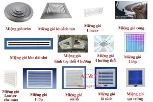 Kích Thước Chính Xác Các Loại Điều Hoà Âm Trần
