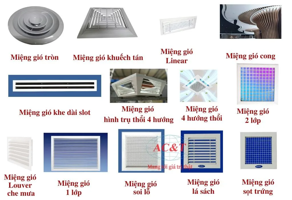 Kích Thước Chính Xác Các Loại Điều Hoà Âm Trần