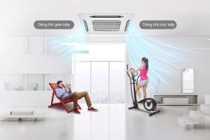Điều hòa Multi LG Split có tốt không