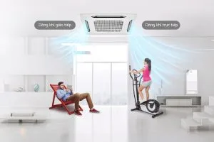 Điều hòa Multi LG Split có tốt không, đơn vị phân phối điều hòa LG uy tín