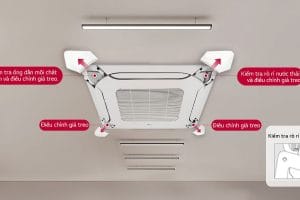 Phân biệt điều hòa âm trần LG 1 hướng thổi và LG 4 hướng thổi