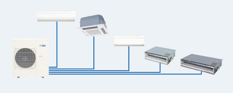 Điều hòa Multi là gì