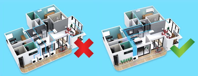 Điều hòa Multi là gì: Ưu điểm tiết kiệm không gian, tính thẩm mỹ cao