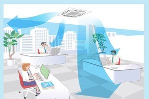 Điều hòa âm trần có tốn điện không?