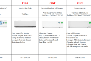 Cung cấp và báo giá điều hòa Daikin 2026