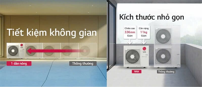 Top điều hòa multi LG mới 2026-2027 – thông số kĩ thuật và báo giá