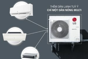 Điều hòa multi âm trần giá bao nhiêu? Bảng giá và cách tính chi phí chi tiết